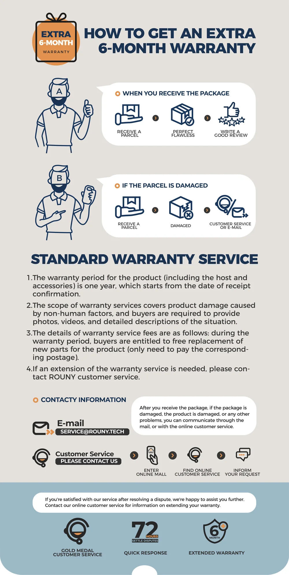 ROUNY Cold Press Extractor with Filter-Free, Easy Clean Electric Fruit Slow Juicer Machine with Large Feed Caliber, Black
