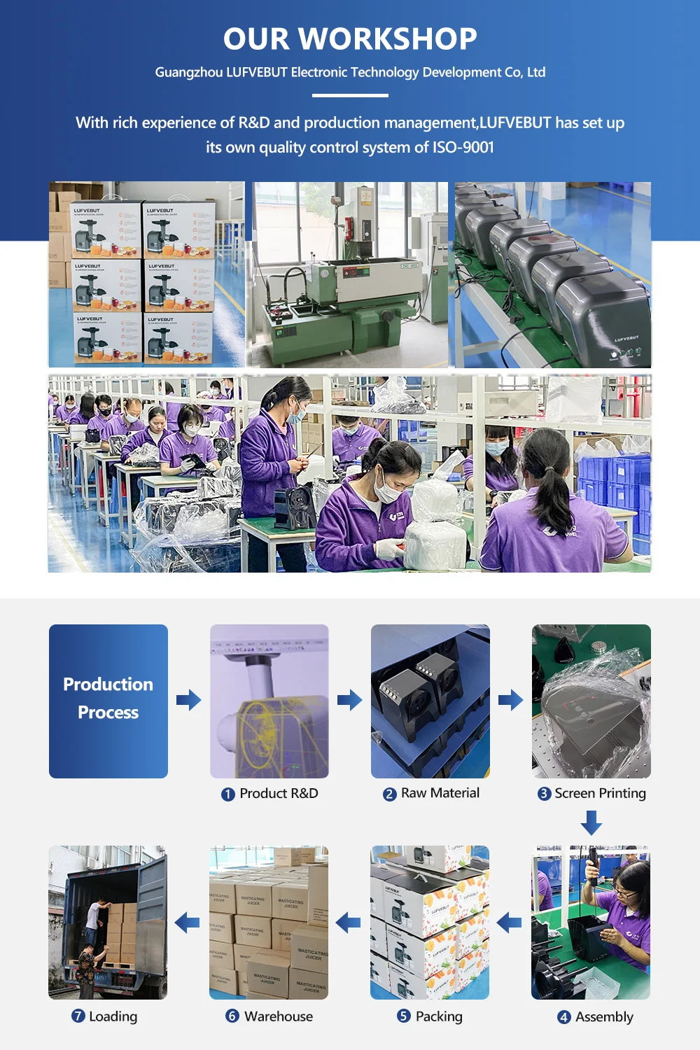 LUFVEBUT Large Calibre Slow Juicer 250W Cold Press Masticating Extractor BPA Free High Juice Yield Safe Kitchen Gadget