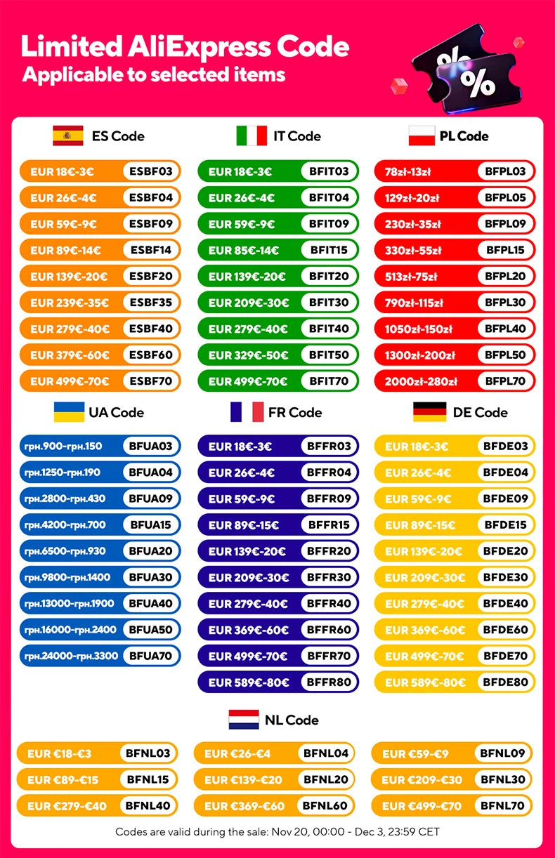 STARSEEKER E55Pro Electric Coffee Grinder 55MM Titanium Cone Burr Stepless Adjustment Espresso Brew Coffee Bean Grinder Black
