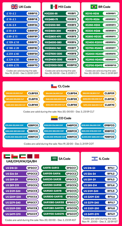 STARSEEKER E55Pro Electric Coffee Grinder 55MM Titanium Cone Burr Stepless Adjustment Espresso Brew Coffee Bean Grinder Black