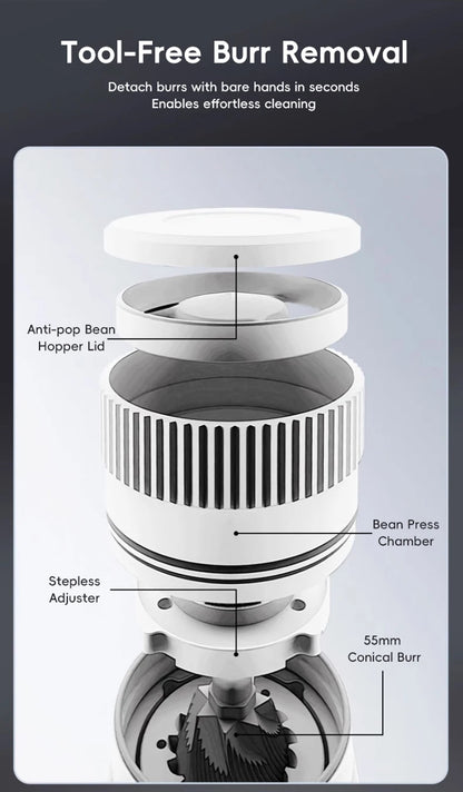STARSEEKER E55Pro Electric Coffee Grinder 55MM Titanium Cone Burr Stepless Adjustment Espresso Brew Coffee Bean Grinder Black