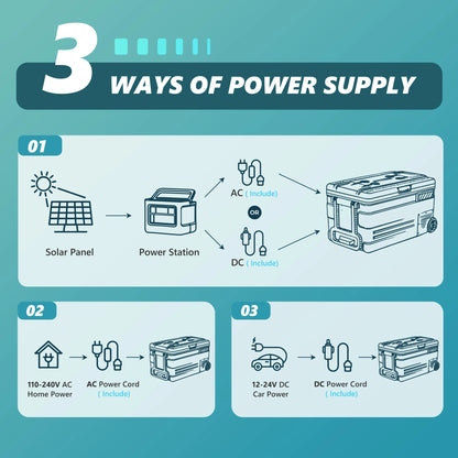 SIMZLIFE 80QT (75L) Portable Car Refrigerator – 12V/24V & 110–240V Electric Freezer, -4°F to 68°F with Wheels for Camping & RV