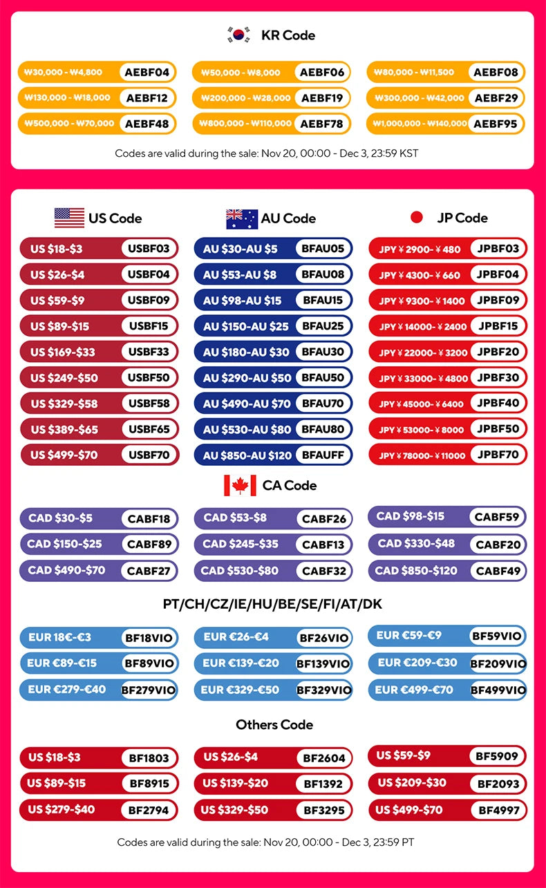STARSEEKER E55Pro Electric Coffee Grinder 55MM Titanium Cone Burr Stepless Adjustment Espresso Brew Coffee Bean Grinder Black