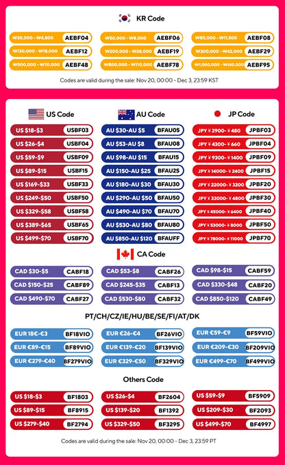 STARSEEKER E55Pro Electric Coffee Grinder 55MM Titanium Cone Burr Stepless Adjustment Espresso Brew Coffee Bean Grinder Black