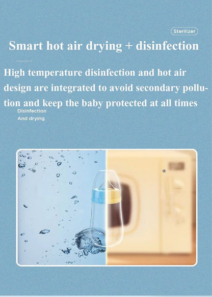 Multi-Function Baby Milk Dispenser – Electric Powder Maker, Bottle Warmer, Insulation & Sterilizing Kettle