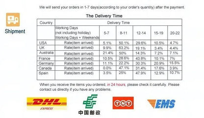 Gold Marble Ceramic Food Tray Kitchen Dinner Plates Dishes Rice Salad Noodles Soup Bowl Spoons Kitchen Cook Tool