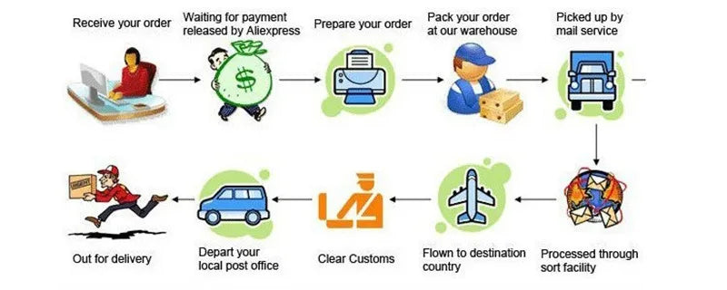 Gold Marble Ceramic Food Tray Kitchen Dinner Plates Dishes Rice Salad Noodles Soup Bowl Spoons Kitchen Cook Tool