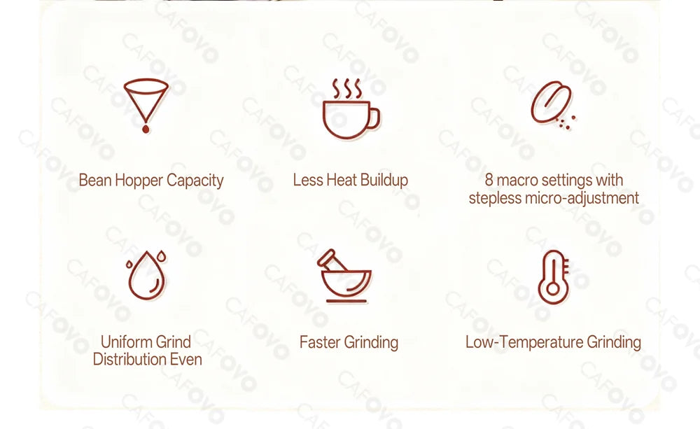 CAFOVO K64SC 64mm Flat Burr Espresso Grinder – Professional Weighing & Touch Screen Coffee Grinder