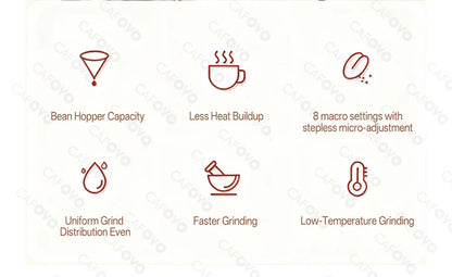 CAFOVO K64SC 64mm Flat Burr Espresso Grinder – Professional Weighing & Touch Screen Coffee Grinder