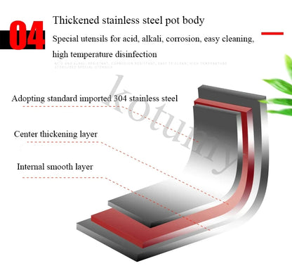 24L Automatic Sterilization Autoclave Pot High Pressure Sterilization Pot LCD Steam Sterilizer Surgical Medical Tools