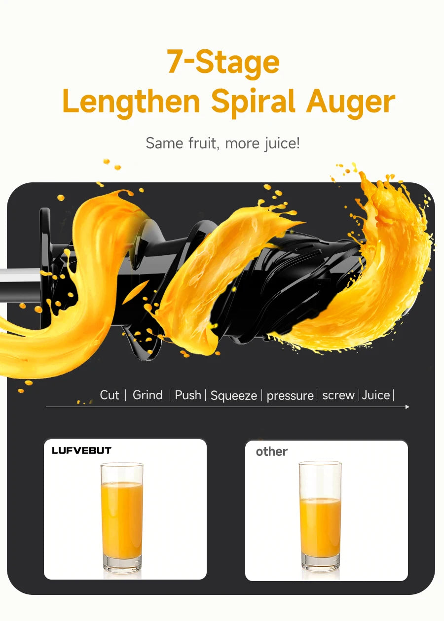 LUFVEBUT Large Calibre Slow Juicer 250W Cold Press Masticating Extractor BPA Free High Juice Yield Safe Kitchen Gadget