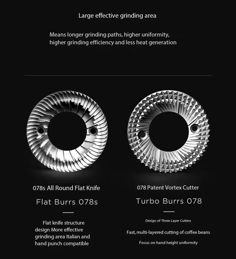 Timemore NEW Sculptor 078/078S Electric Coffee Grinder Commercial professional  220V Fully Automatic Speed Adjustment Espresso