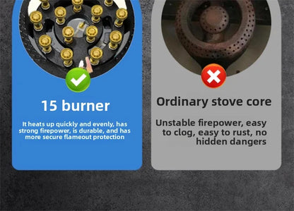 Home Fierce Fire Stove Gas Cooktop Commercial Single Burner Medium and High Pressure Liquefied Gas Stove Energy-saving Gas Hob