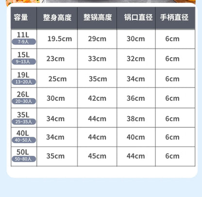 50L Commercial Pressure Cooker Thickened Large Capacity Gas Induction Cooker Universal Explosion-proof Household Pressure Cooker