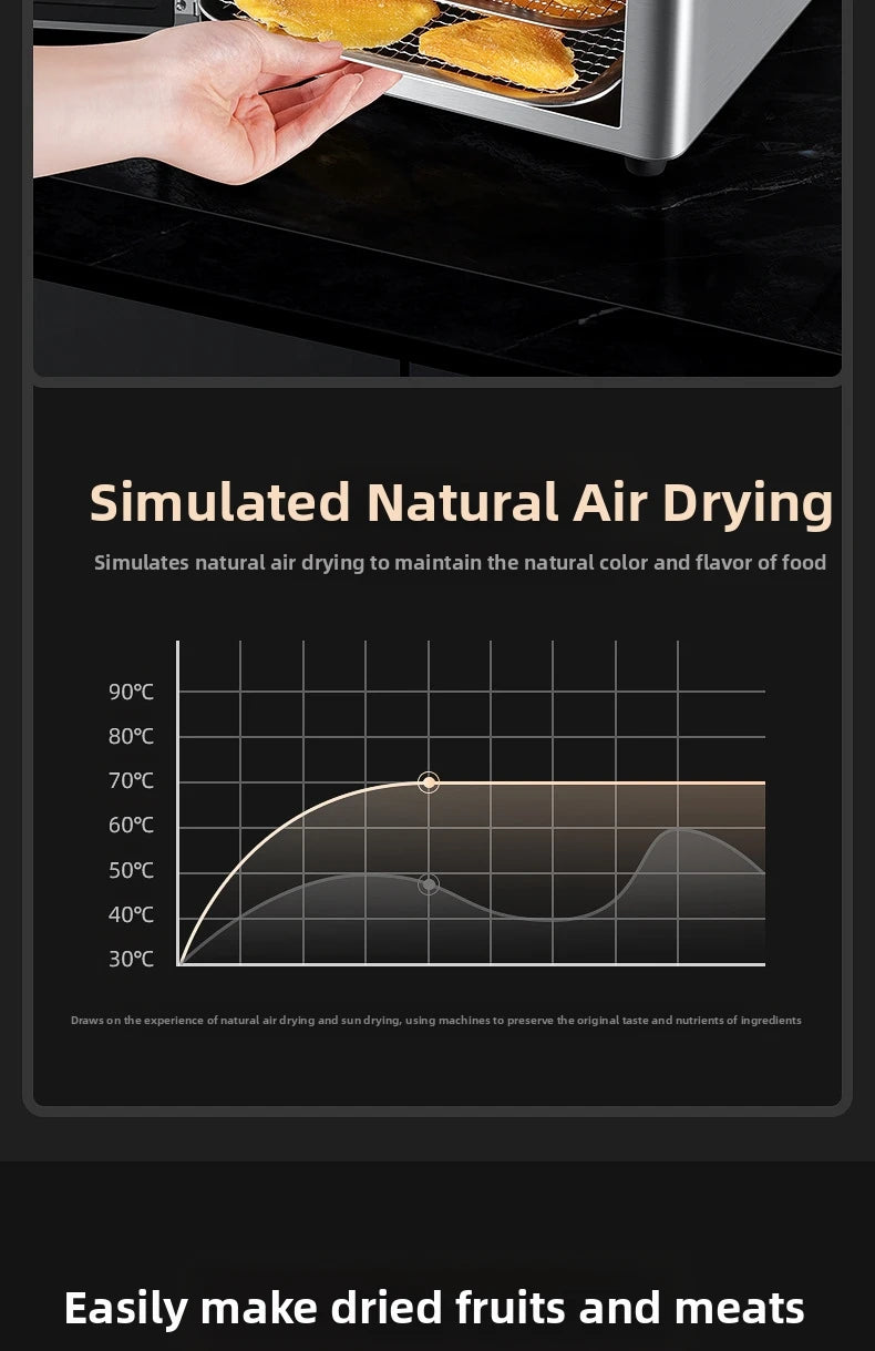 Commercial 5-Layer Stainless Steel Dehydrator with Digital Temperature Control