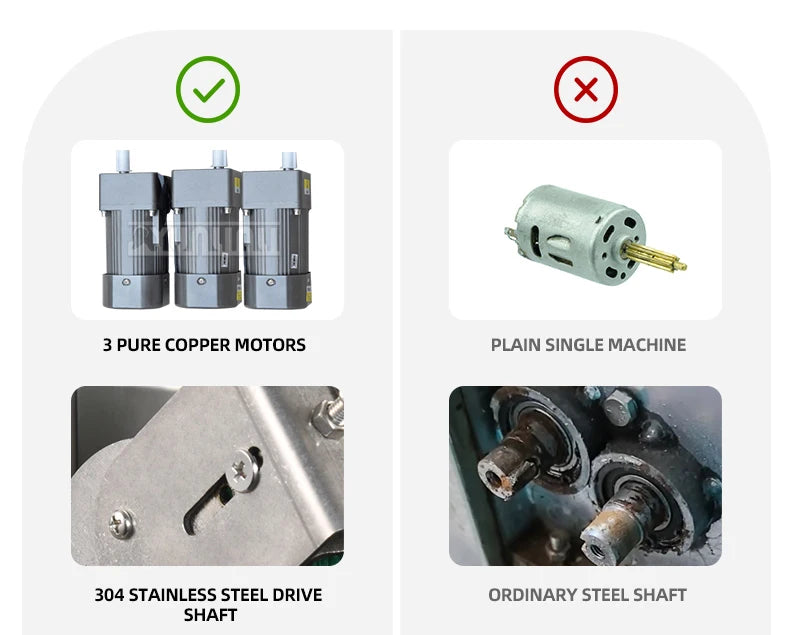 Commercial Food Chopper Green Onion Cutting Machine Pepper Slicer Kchenny Wielofunkcyjny