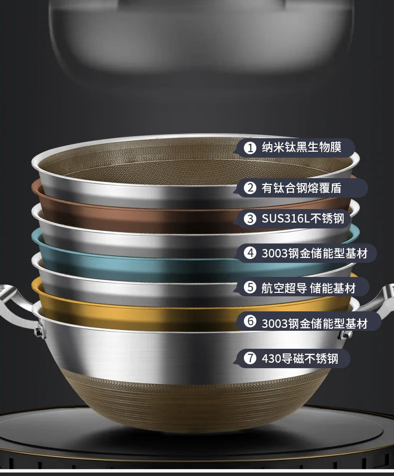 KENGQIANG Double ear 316 Stainless steel deep thick flat bottomed stew wok cooking pot non stick home frying pan cookware