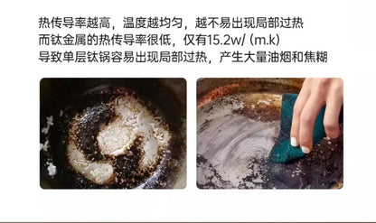 Titanium Wok Pure Titanium Uncoated Wok Household Flat Bottom Hammer Printing Physical Non-Stick Frying Pan