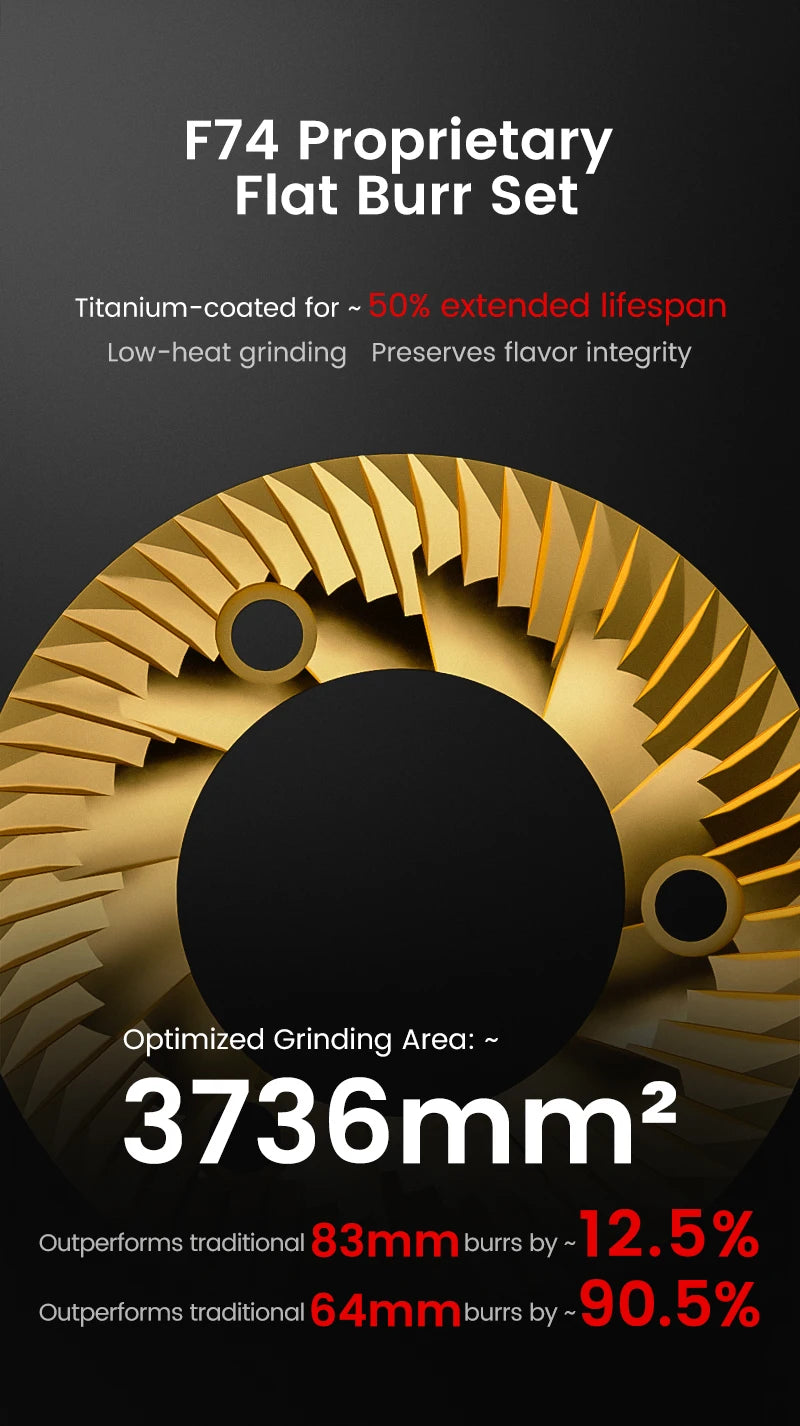 MHW-3BOMBER F74 Electric Grinder – 74mm Ti Flat Burr, 90-Step Stepless Espresso to French Press