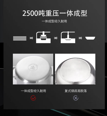 Stainless Steel Frying Pan 316 Stainless Steel Flat Bottomed Frying Pan Deep Uncoated Induction Cooker Vegetable Frying Pan