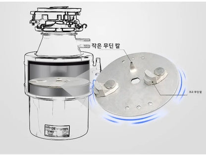 220V Food Waste Disposer Kitchen Sink Garbage Grinder Household Waste Processor Factory Direct CW