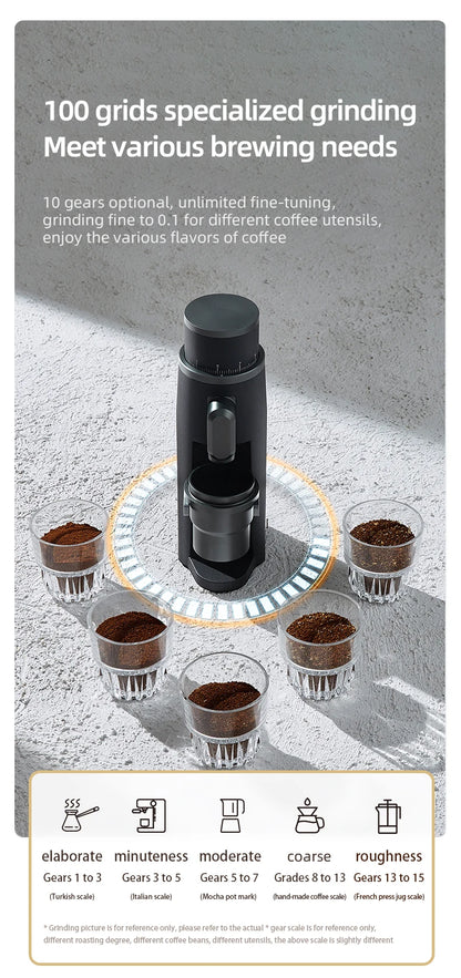 STARSEEKER EDGE Stainless Steel Burr Coffee Grinder 48MM Espresso Stepless Fineness Adjustment Electric Coffee Grinders Black
