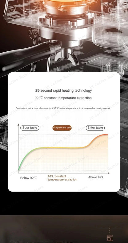Integrated Grinder Coffee Machine Fully Automatic Espresso Coffee Machine Steam Milk Frothing Machine Italian-style Coffee Maker