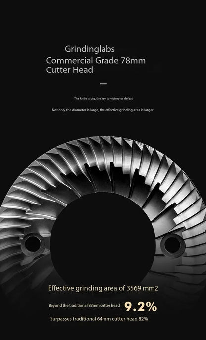 Timemore Sculptor 078/078S Electric Coffee Grinder – 220V, Professional, Stepless Espresso Grinder