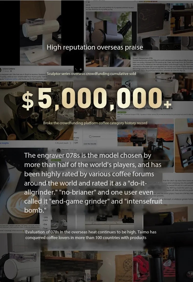 Timemore NEW Sculptor 078/078S Electric Coffee Grinder Commercial professional  220V Fully Automatic Speed Adjustment Espresso