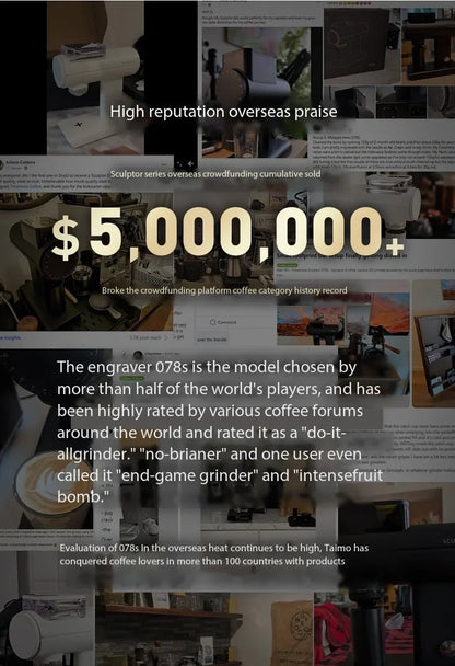 Timemore NEW Sculptor 078/078S Electric Coffee Grinder Commercial professional  220V Fully Automatic Speed Adjustment Espresso