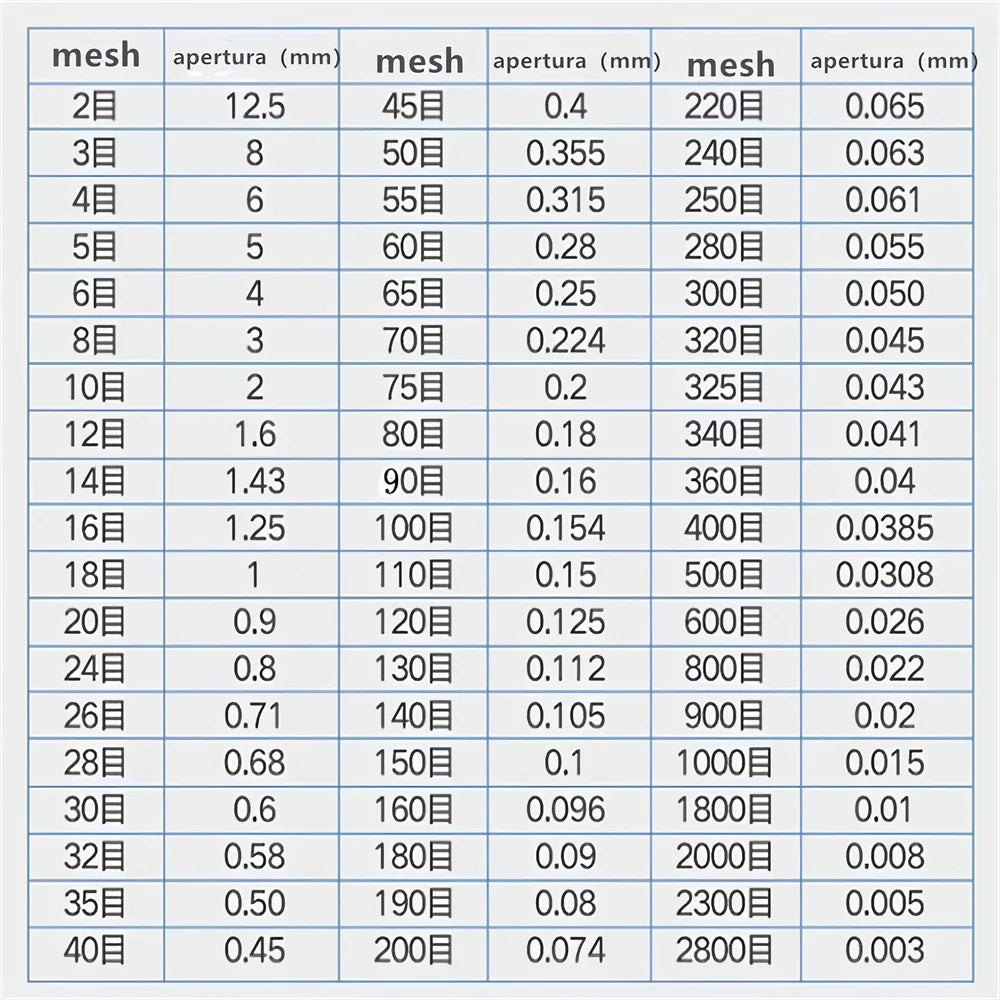 Automatic Sifter Shaker Machine Electric Vibrating Screen Powder Screening Sifting Machine Powder Sieve