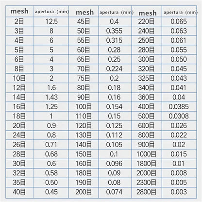 Automatic Sifter Shaker Machine Electric Vibrating Screen Powder Screening Sifting Machine Powder Sieve