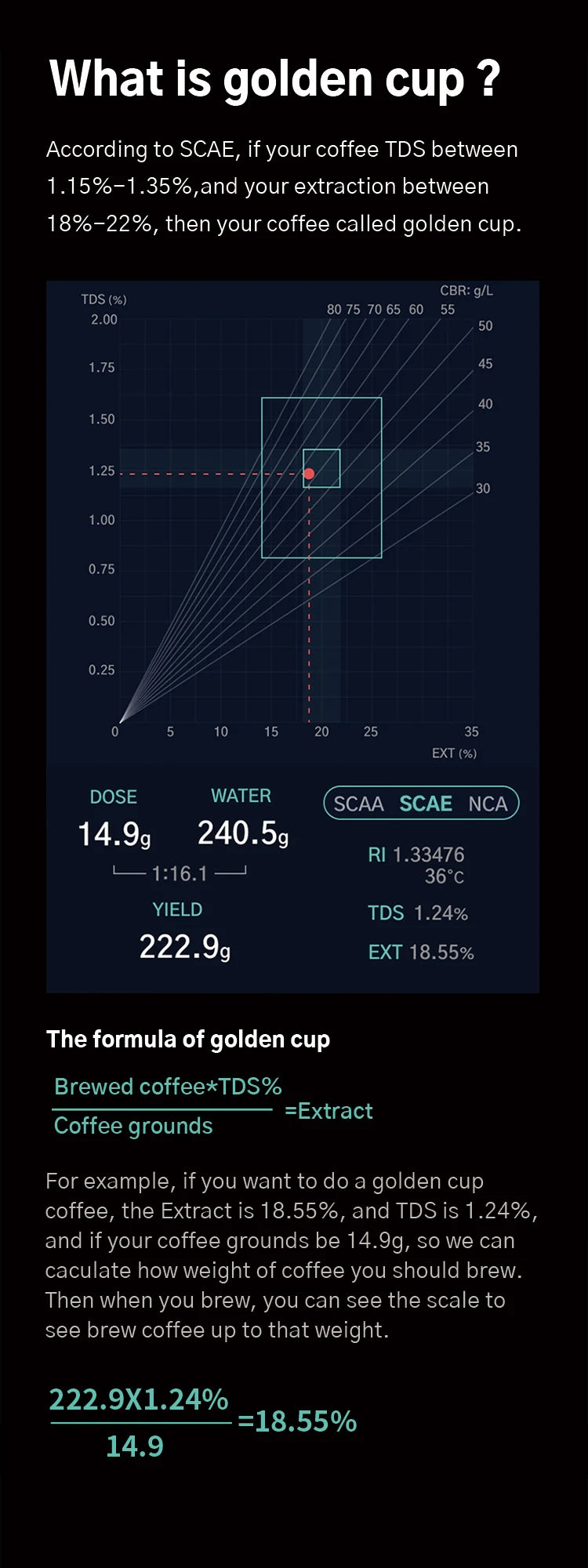 DiFluid Coffee Electronic Scale Espresso Scale Coffee Bean Weighing Timer High Quality Kitchen Scale Accurate To 0.1g