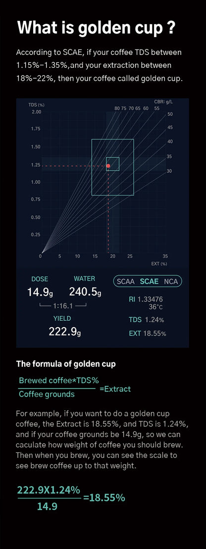 DiFluid Coffee Electronic Scale Espresso Scale Coffee Bean Weighing Timer High Quality Kitchen Scale Accurate To 0.1g