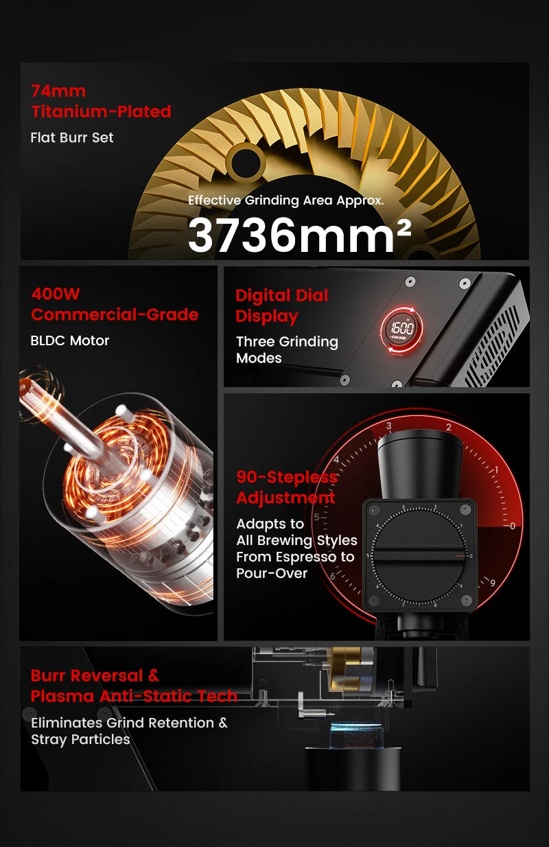 MHW-3BOMBER F74 Electric Grinder – 74mm Ti Flat Burr, 90-Step Stepless Espresso to French Press