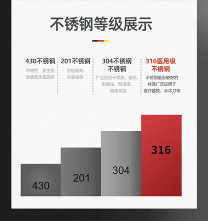 Stainless Steel Frying Pan 316 Stainless Steel Flat Bottomed Frying Pan Deep Uncoated Induction Cooker Vegetable Frying Pan