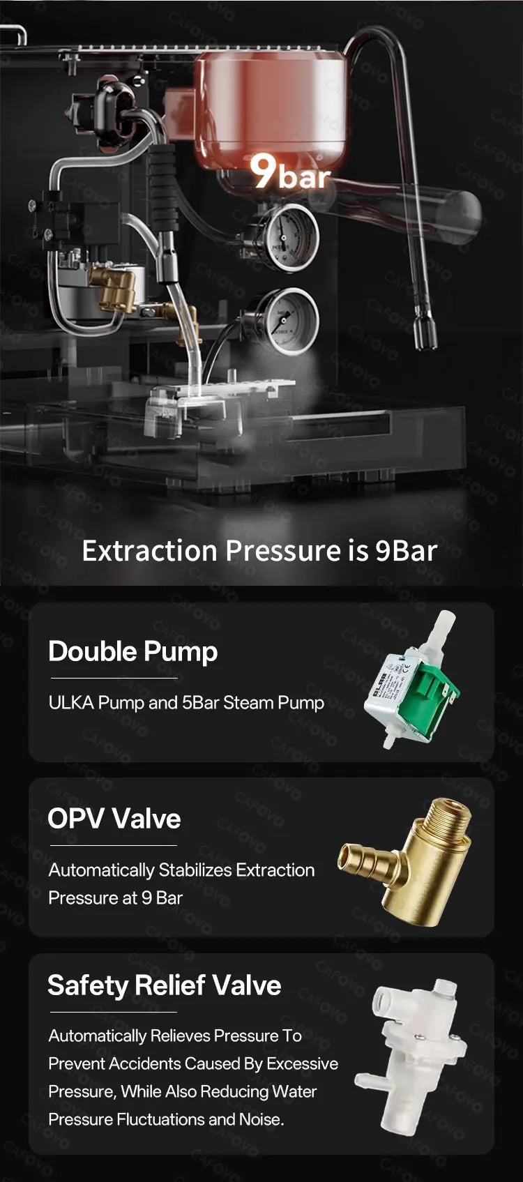 CAFOVO E120 9Bar Commercial Dual Boiler Espresso Machine ULKA Pump OPV System with OLED Display for Cafe Coffee Maker 220V