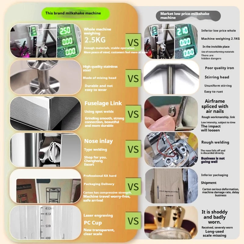 OneHappy Stainless Steel Milkshake Machine – Commercial Pearl Milk Tea & Milk Frothing Blender for Restaurants & Cafés