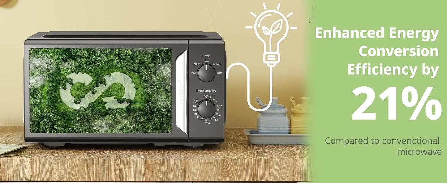 700W White 19L 5-level Power Kitchen Manual Microwave Oven InverTech and Quick Defrost Function, 5 Cooking Power Levels