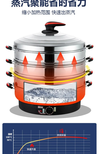 Commercial breakfast shop Multifunctional Stainless Steel Electric Steamer, new style Large Capacity, steamed buns