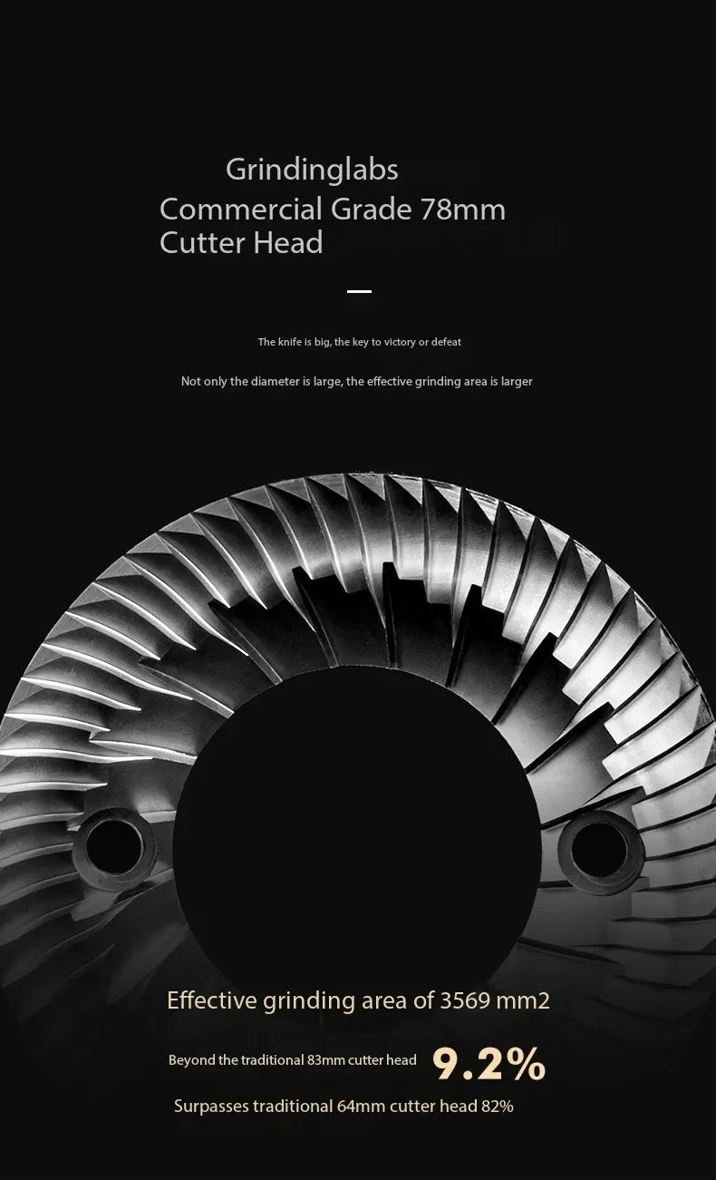 Timemore NEW Sculptor 078/078S Electric Coffee Grinder Commercial professional  220V Fully Automatic Speed Adjustment Espresso