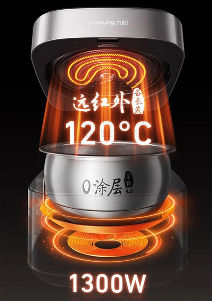 Joyoung Rice Cooker 4L Multifunctional Porridge Multigrain Rice Soup 1300W Fast Heating Cooker No Coated Stainless Steel Liner