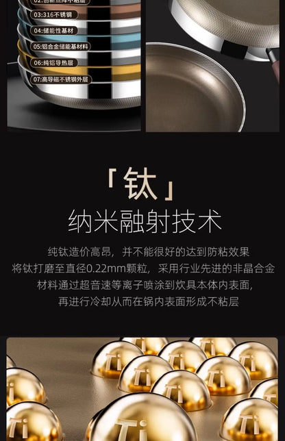 Titanium Pan 316 Stainless Steel Uncoated Non-stick Pan Household Cooking Pot Induction Cooker Special Steak Frying Pan