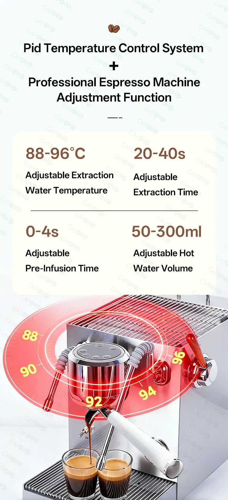 CAFOVO E120 9Bar Commercial Dual Boiler Espresso Machine ULKA Pump OPV System with OLED Display for Cafe Coffee Maker 220V