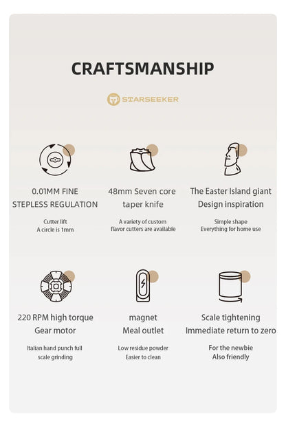 STARSEEKER EDGE Stainless Steel Burr Coffee Grinder 48MM Espresso Stepless Fineness Adjustment Electric Coffee Grinders Black