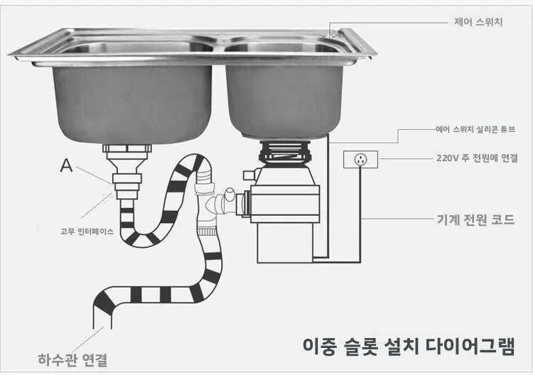 220V Food Waste Disposer Kitchen Sink Garbage Grinder Household Waste Processor Factory Direct CW