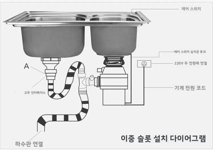 220V Food Waste Disposer Kitchen Sink Garbage Grinder Household Waste Processor Factory Direct CW
