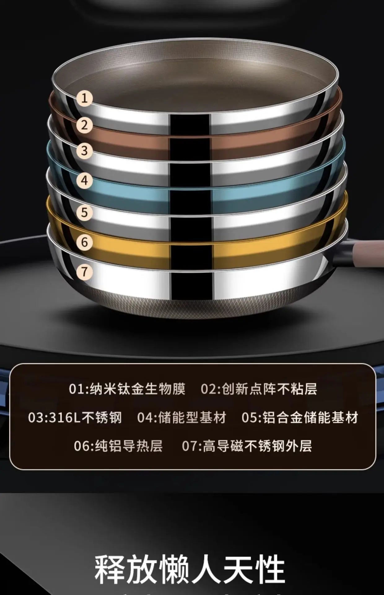 Titanium Pan 316 Stainless Steel Uncoated Non-stick Pan Household Cooking Pot Induction Cooker Special Steak Frying Pan