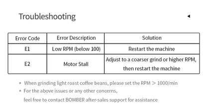 MHW-3BOMBER F74 Electric Grinder – 74mm Ti Flat Burr, 90-Step Stepless Espresso to French Press