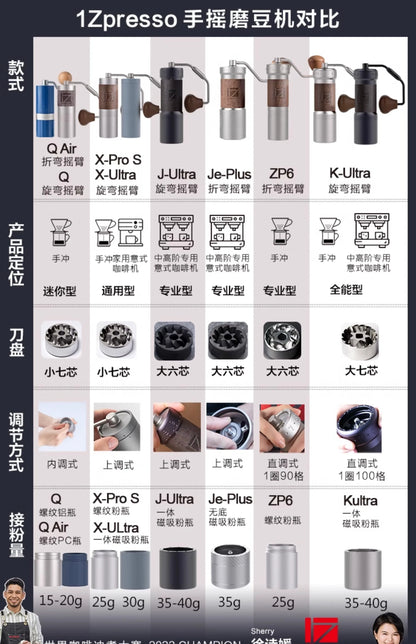 1Zpresso J-Ultra Manual Coffee Grinder – 48mm Espresso Burrs